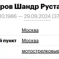 Shakirov Shandr Rustamovich