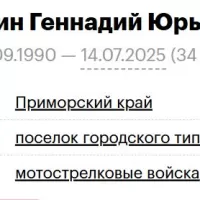 Utkin Gennadiy Yurevich