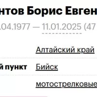Shpuntov Boris Evgenevich