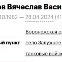Уляшев Вячеслав Васильевич
