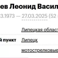 Berlev Leonid Vasilevich