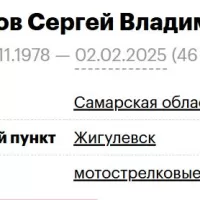 Shutilov Sergey Vladimirovich