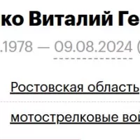 Tupichenko Vitaliy Georgievich