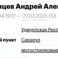 Chukhlantsev Andrey Alekseevich