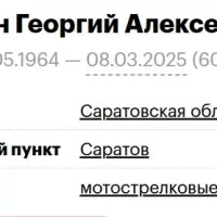 Shin Georgiy Alekseevich