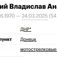 Филинский Владислав Анатольевич