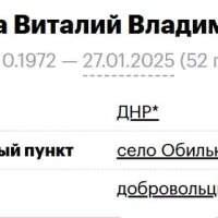 Yanzhula Vitaliy Vladimirovich