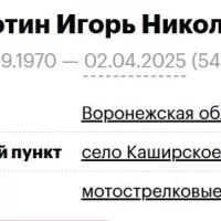 Veryutin Igor Nikolaevich