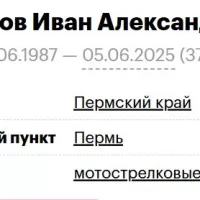 Arbatov Ivan Aleksandrovich