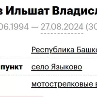 Gimaev Ilshat Vladislavovich