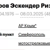 Bekirov Eskender Rizaevich