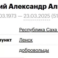 Bashinskiy Aleksandr Albertovich