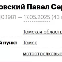 Danilovskiy Pavel Sergeevich