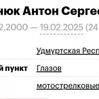 Chinyuk Anton Sergeevich