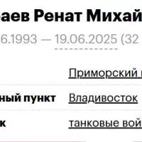 Donbaev Renat Mikhaylovich