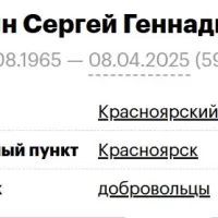 Chugin Sergey Gennadevich