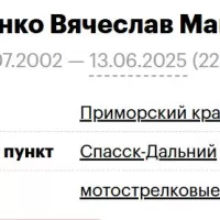 Lopatchenko Vyacheslav Maksimovich