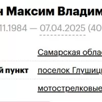 Enyakin Maksim Vladimirovich
