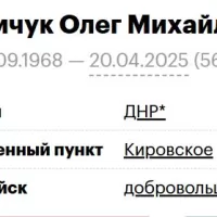 Климчук Олег Михайлович