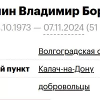 Mishanin Vladimir Borisovich