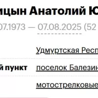 Nagovitsyn Anatoliy Yurevich