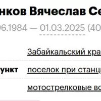 Korobenkov Vyacheslav Sergeevich