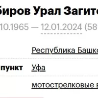 Kabirov Ural Zagitovich