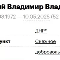 Подгорный Владимир Владимирович