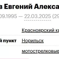 Kavunov Evgeniy Aleksandrovich