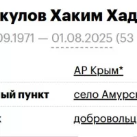 Kadyrkulov Khakim Khadzhievich