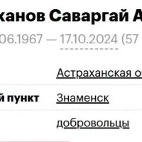 Kalmukhanov Savargay Abylovich