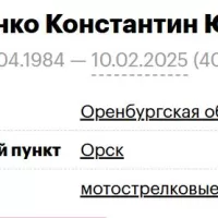Khmurenko Konstantin Yurevich