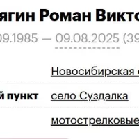 Sermyagin Roman Viktorovich