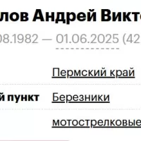 Santalov Andrey Viktorovich