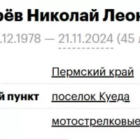Snigirev Nikolay Leonidovich