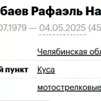 Sisanbaev Rafael Nailovich