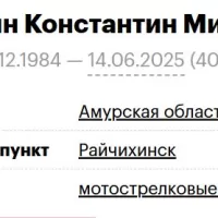 Tetenkin Konstantin Mikhaylovich