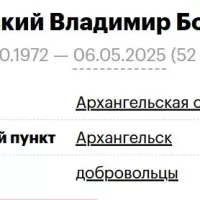 Shipovskiy Vladimir Borisovich