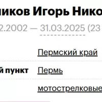 Trushnikov Igor Nikolaevich