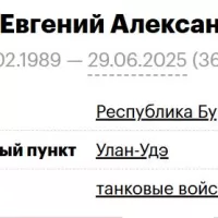 Пеляк Евгений Александрович