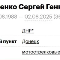 Filippenko Sergey Gennadevich