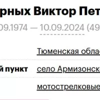 Печерных Виктор Петрович
