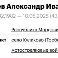 Shlaev Aleksandr Ivanovich