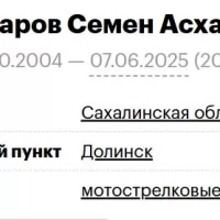 Zapparov Semen Askhatovich