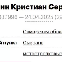 Shmonin Kristian Sergeevich