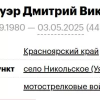 Shtengauer Dmitriy Viktorovich