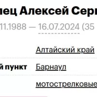 Gerklets Aleksey Sergeevich