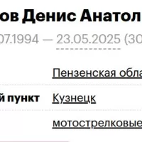 Katkov Denis Anatolevich