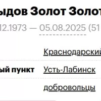 Davydov Zolot Zolotovich