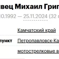 Barashivets Mikhail Grigorevich